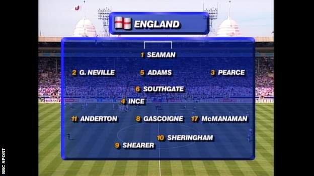 Snapshot showing the England team vs Scotland at Euro 96: Seaman; Neville, Adams, Pearce; Southgate; Ince; Anderton, Gascoigne, McManaman; Sheringham, Shearer