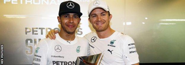 Rosberg and Hamilton at the 2014 Abu Dhabi Grand Prix