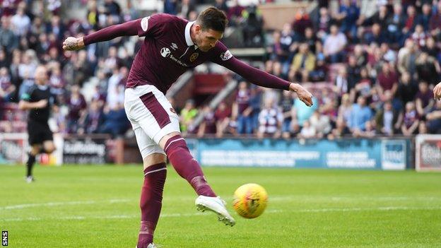 Kyle Lafferty goal