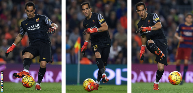 Claudio Bravo