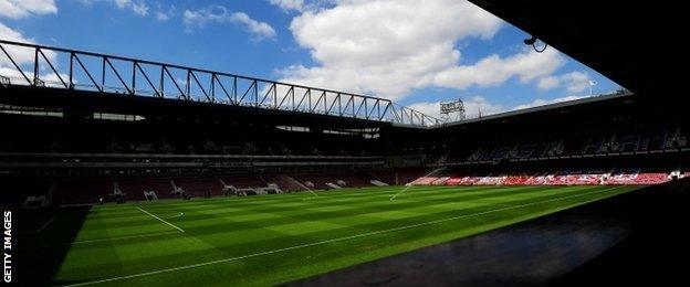 West Ham's Boleyn Ground