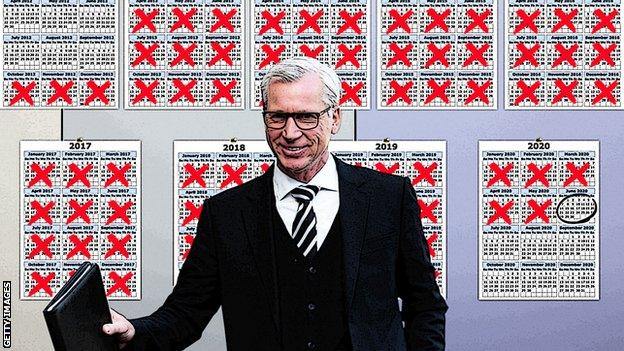 Alan Pardew