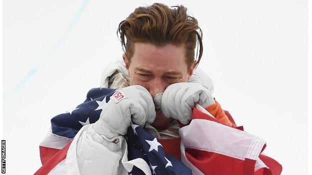 Shaun White