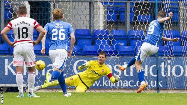 Steven MacLean smashed in his first goal from the penalty spot