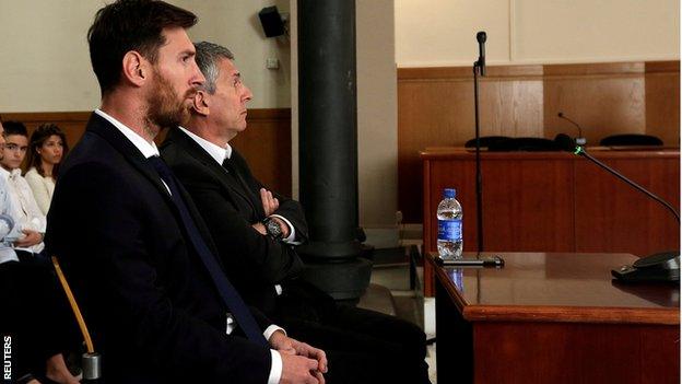 Lionel Messi (left) and his father Jorge