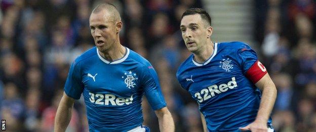 Rangers' Kenny Miller and Lee Wallace