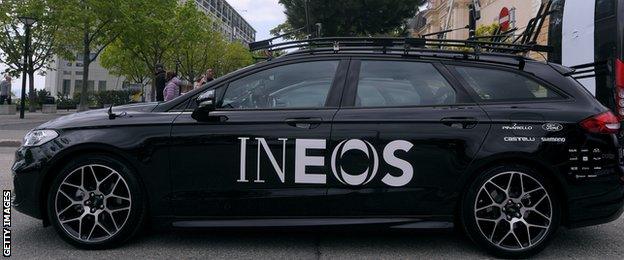 Team Ineos