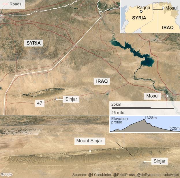 Map of Sinjar