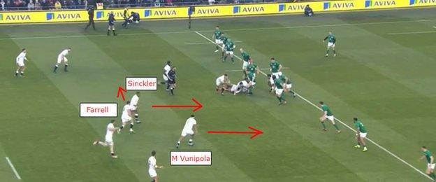 Phase two of England's attack