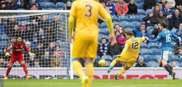 Michael Tidser blasts Morton in front at Ibrox