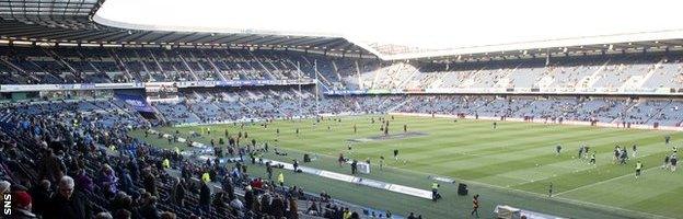 Murrayfield