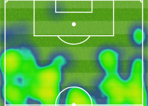 Scotland heatmap