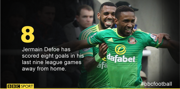 Jermain Defoe