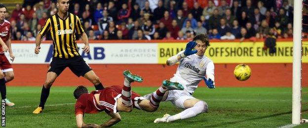 Kenny McLean levels for Aberdeen