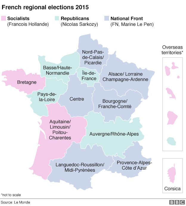 Regional results graphic in France