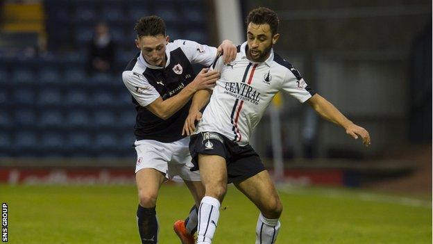 Falkirk v Raith Rovers