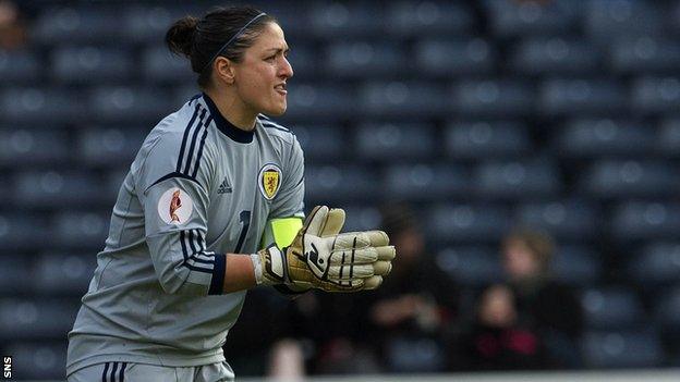 Scotland goalkeeper Gemma Fay