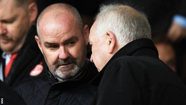 Steve Clarke and Craig Brown