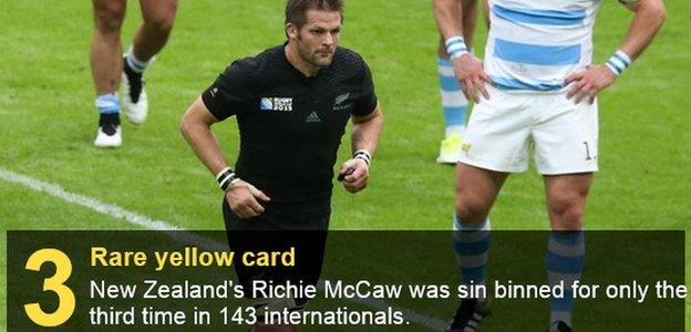 Richie McCaw