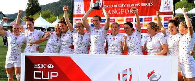 England women's rugby sevens