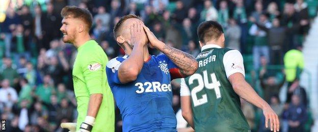 Rangers' Martyn Waghorn shows his frustration after missing a chance