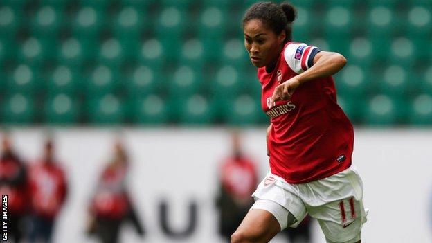 Rachel Yankey