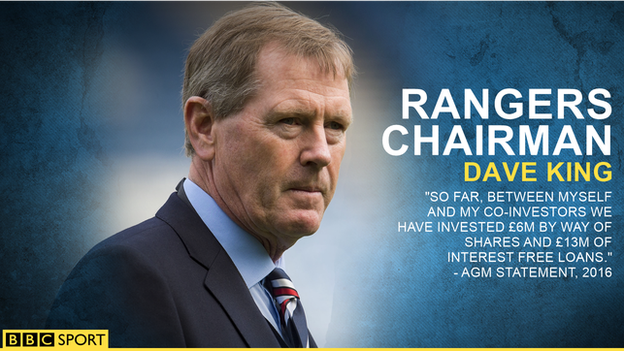 Rangers chairman Dave King