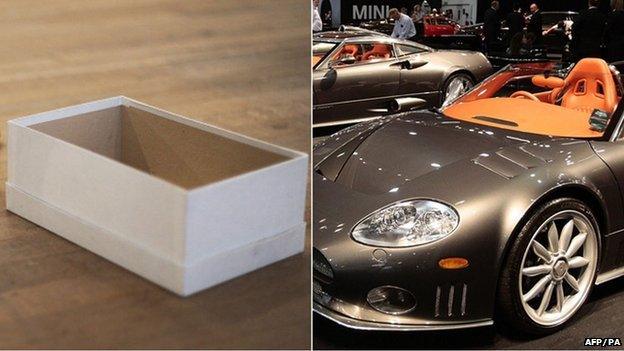 A shoe box and a luxury car