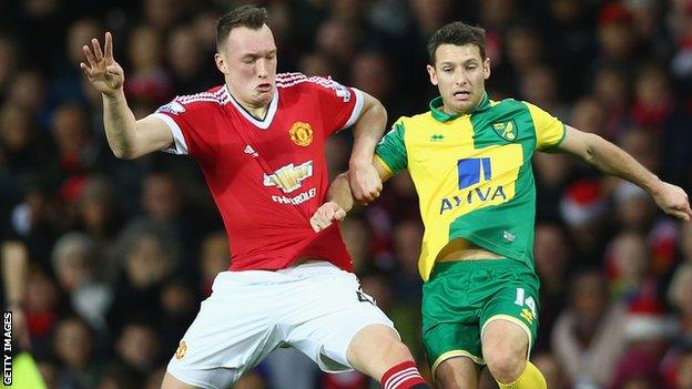 Phil Jones in action against Norwich