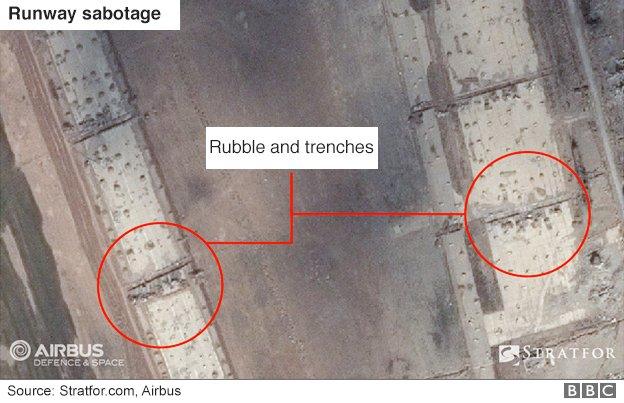 Satellite image of Mosul airport showing rubble and trenches on runways