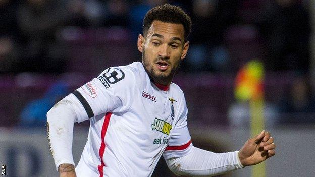 Jordan Roberts in action for Inverness CT