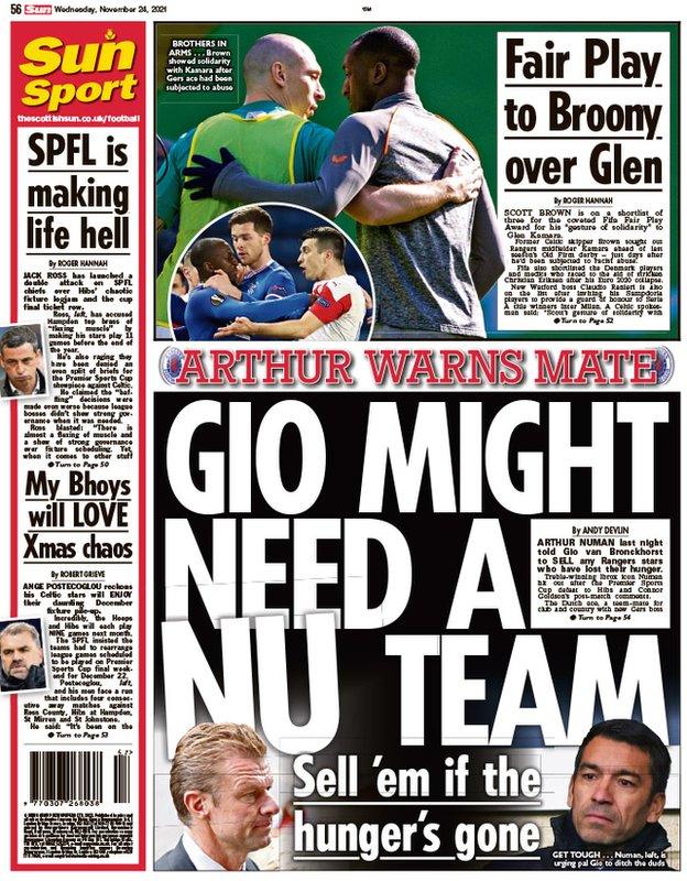 The back page of the Scottish Sun on 241121