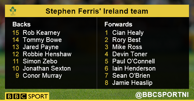 Stephen Ferris picks his Ireland selection