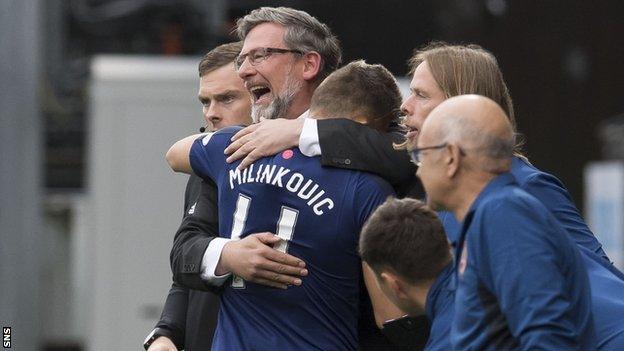 Hearts manager Craig Levein