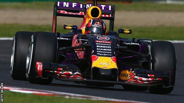 Daniil Kvyat driving his Red Bull during the 2015 Japanese Grand Prix