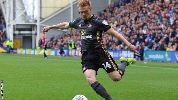 Duncan Watmore