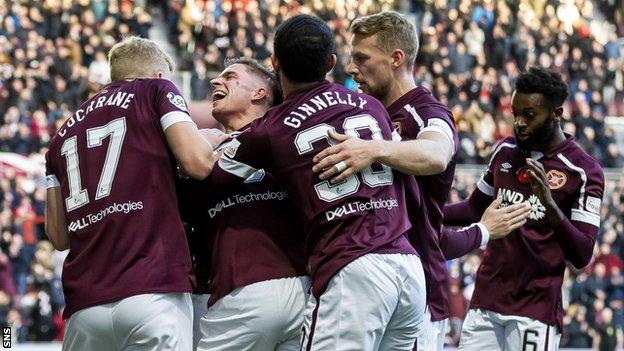 Hearts 5-2 Dundee United: Ben Woodburn scores twice as hosts move second -  BBC Sport