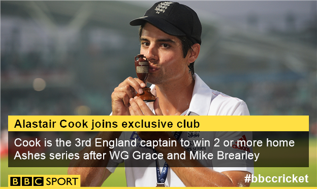 Alastair Cook