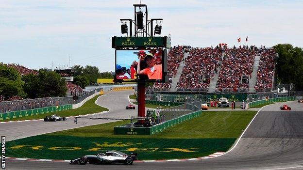 canadian gp