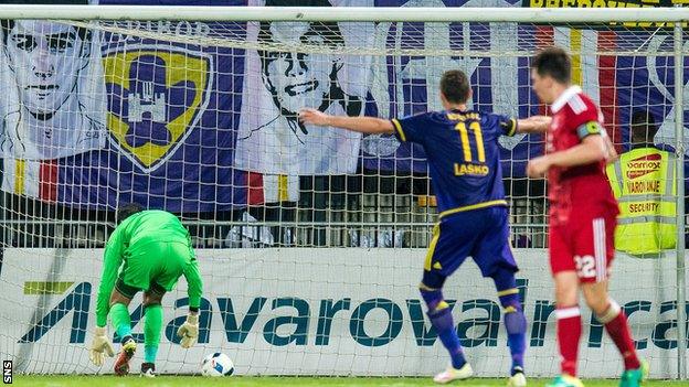 Maribor score