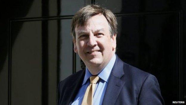 John Whittingdale