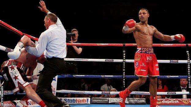 Kell Brook