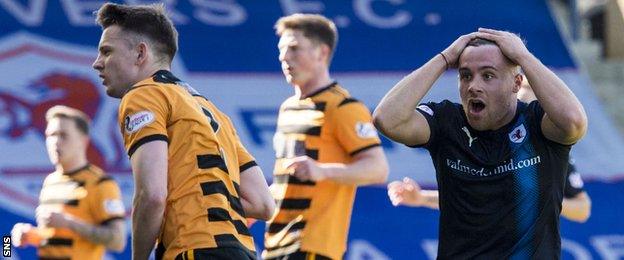 Alloa and Raith Rovers players