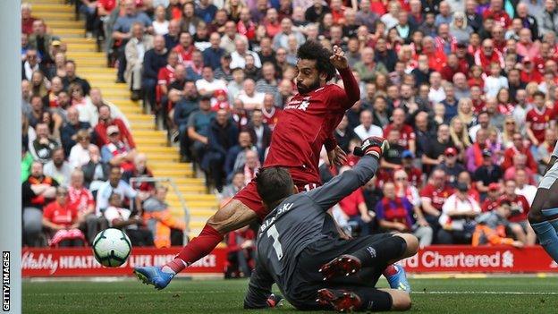 Mohamed Salah scores for Liverpool