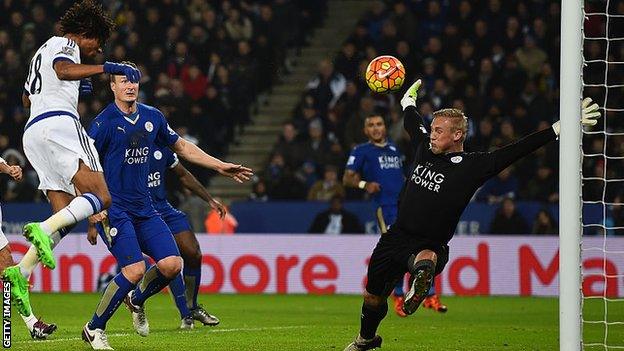 Kasper Schmeichel