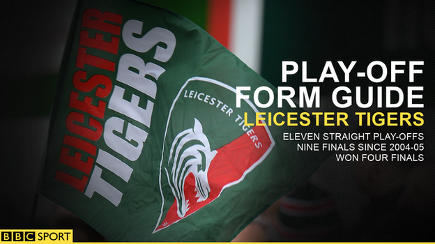 Leicester Tigers play-off graphic