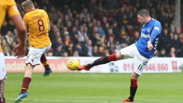 Kyle Lafferty scores for Rangers