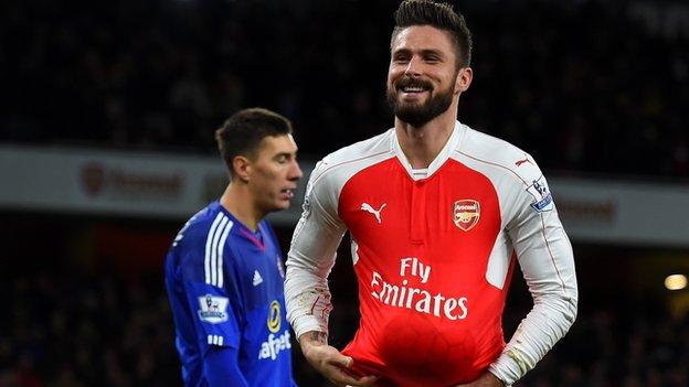 Olivier Giroud