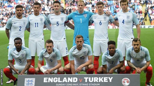 England's team which started against Turkey