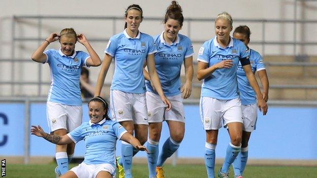 Manchester City Women